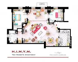 Come browse the eplans collection of mansion blueprints and mansion floor plans now and start living like royalty. Detailed Floor Plan Drawings Of Popular Tv And Film Homes Freunde Wohnung Grundriss Wohnung Grundriss