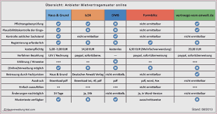 Der objektleiter ist auch für sie da, wenn sie plan für treppenhausreinigung download : 20 Luxus Putzplan Treppenhausreinigung Vorlage Stilvoll Sie Konnen Adaptieren Fur Ihre Wichtigsten Ideen Sammeln Dillyhearts Com