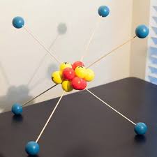 How To Make A 3d Model Of An Atom Atom Model Atom Model Project Atomic Structure Model
