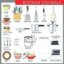 Kitchen equipment names and uses. View 38 Get Kitchen Tools Names And Pictures Gif Cdr