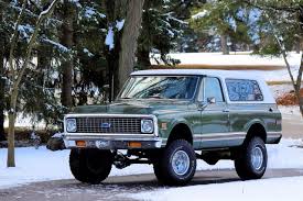 Image result for Olivetone Dark 1972 Caloric