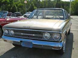 Image result for Frost White 1963 AMC