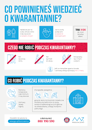 Miała kontakt z osobą zakażoną, chorą lub podejrzaną o zakażenie. Koronawirus