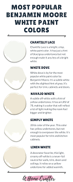 Most homes find the bright white color too bright on their kitchen cabinets. Most Popular Benjamin Moore White Paint Colors Best White Paint White Paint Colors Paint Colors Benjamin Moore