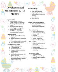 Pediatric Occupational Therapy Tips Developmental Milestone Chart 12 To 15 Months In 2020 Developmental Milestones Chart Developmental Milestones Milestone Chart