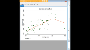 Maybe you would like to learn more about one of these? Stata Lowess Smoother Youtube