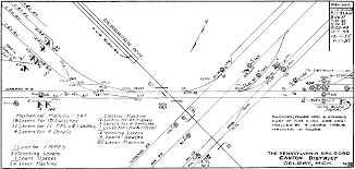 Prr Interlocking Diagrams Toledo Junction To Detroit Main Line