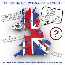 Borderline Diagnosis Gestational Diabetes Uk