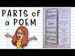Introduce Parts Of A Poem With A Video Lesson Poetry For Kids Poetry Lessons Teaching Poetry