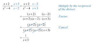 Multiplying And Dividing Rational Expressions