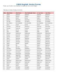 Conjugation Of Verb Verb Forms Verb Words English Verbs