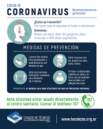 ¿qué requisitos de ingreso debés cumplir para poder visitarnos? Recomendaciones Generales Sobre El Covid19 Coronavirus Colegio De Tecnicos De La Provincia De Buenos Aires