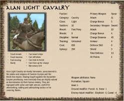 The top speed achieved by people in any life or death situation is 28 mph, the top speed of a silverback gorilla is 25 miles/hour. Steam Community Guide Byzantine Army Units