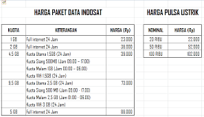 Maybe you would like to learn more about one of these? Khanaya Fotocopy Cellular Posts Facebook