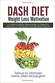 Dash Diet Weight Loss Motivation A Foolproof Healthy