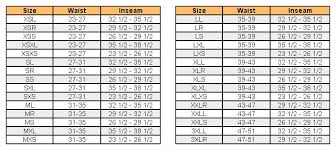 Abu To Ocp Size Chart Www Bedowntowndaytona Com