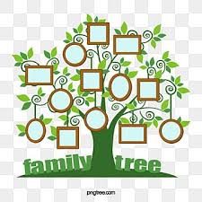 Recznie Rysowane Ramki Na Zdjecia Relacji Zielone Drzewo Drzewo Zielony Ramka Na Zdjecia Png I Plik Psd Do Pobrania Za Darmo How To Draw Hands Free Photo Frames Creative Photo Frames
