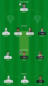 Match begins at 21:30 ist (16:00 gmt). Pakistan Super League 2021 Kar Vs Isl Dream11 Prediction Karachi Kings Vs Islamabad United Fantasy Cricket Tips Playing Xi Team Top Player Picks Cricxtasy