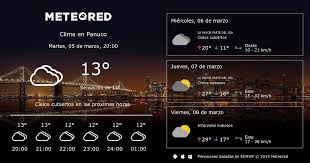 Clima En Panuco Clima La Quina Calendario Lunar