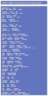 Jeena Jeena Song Harmonica Notations Keys Tabs Notes Hindi Bollywood Song Piano Notes Songs Bollywood Songs Keyboard Notes For Songs National anthem of jana gana mana adhinayaka, jaya he bharata bhagya vidhata punjab sindhu gujarata maratha dravida utkala banga vindhya himachala yamuna. jeena jeena song harmonica notations
