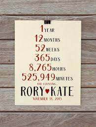 Decided to go down the traditional route? 1 Year Anniversary Present First Year Paper Wedding Cute766