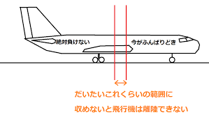 Последние твиты от ケイン・ヤリスギ「♂」 (@kein_yarisugi). é£›è¡Œæ©Ÿã®é‡é‡ã¨ãƒãƒ©ãƒ³ã‚¹ã¯è¶…å¤§äº‹ Weight Balance ç¾å½¹ãƒ'ã‚¤ãƒ­ãƒƒãƒˆã®ãƒ–ãƒ­ã‚°
