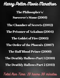 Humans are a complex being. Harry Potter Movie Marathon Movie Marathon Marathon Movies