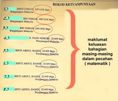 Ramai beranggapan bahawa tanah ini kelas kedua dan sukar untuk dibangunkan. Geran Pertanian Pemilikan Kongsi Pandangan Dan Pengalaman Saya Intaihartanah Ejen Hartanah Berdaftar