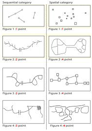 Check spelling or type a new query. Sustainability Free Full Text Design And Validation Of A Computational Program For Analysing Mental Maps Aram Mental Map Analyzer Html