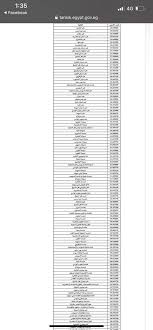 فيديو يكشف اللحظات الأخيرة لشاب التيك توك في القاهرة. ØªÙ†Ø³ÙŠÙ‚ Est Sat Act American Diploma Ø§Ù„Ø¯Ø¨Ù„ÙˆÙ…Ø© Ø§Ù„Ø§Ù…Ø±ÙŠÙƒÙŠØ© Facebook