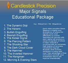 The 12 Major Signals Educational Package