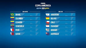 Download here the calendar of matches of the conmebol copa américa 2021. Copa America 2020 Argentina Participating Teams Nations