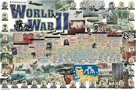 Details About History Of World War Ii Wwii Poster Wall Chart 1939 45 With Text Photos Etc