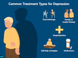 Also pay attention to how the type of food or drink you're. An Overview Of The Treatments For Depression