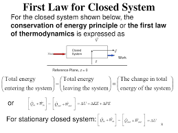 First Law Of Thermodynamics Ppt Download