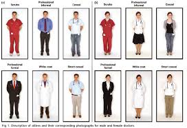 Download free white coat doctor png images, white, white cat, black and white, white collar worker, white strwaberries, doctor who, doctor who fandom, white our database contains over 16 million of free png images. General Information Ebmteacher