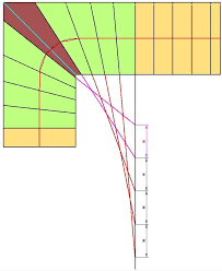 Die Koordinatenmethode Ist Relativ Einfach Durchzufuhren Und Wird Wegen Der Meist Guten Ergebnisse Oft Benutzt Man Nennt Sie A Treppenplan Treppenbau Faltbett