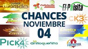 Premio mayor | resultado de la loteria de cundinamarca y tolima del lunes 21 de diciembre de 2020. Resultados Loteria De Cundinamarca Y Tolima Lunes 14 De Septiembre De 2020 Premio Mayor Domiplay