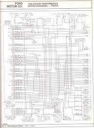 Does anyone have a wiring diagram for a 2016? 1994 Ford F250 Wiring Diagram Wiring Diagrams Dark