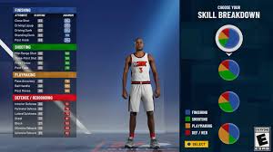 A basketball team can have a lot of players, but only five can play in a game at any one time. Nba 2k21 Meine Karriere Der Ultimative Guide Gamez