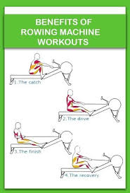 Rowing Machine Workout Rowing Machine Workout Row Machine Benefits Rowing Machines