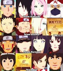 Older Versions Of Konoha S Teams Team 7 Kakashi Naruto Sasuke Sakura Team 10 Shikamaru Fotos De Naruto Shippuden Personajes De Naruto Fotos De Naruto