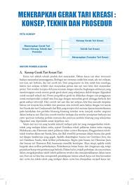 Maybe you would like to learn more about one of these? Soal Seni Tari Kelas 10 Beserta Jawaban Peranti Guru