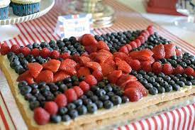 British themed parties british party british pub tea party theme party themes party needs housewarming party 50th birthday party best part of me simple steps for throwing a british themed party the great thing about a british theme is you can apply it to most types of parties. Kara S Party Ideas London Calling British Birthday Bash Party Planning Ideas Supplies