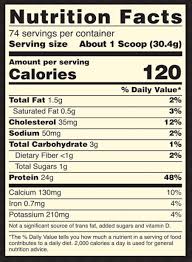 All with just 1 g of fat. Optimum Nutrition Gold Standard Whey Protein Powder Review Expert Analysis Suppwise