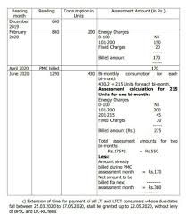 Enjoy hassle free electricity bill payment at hdfc bank. Surprised By Your Electricity Bill This Month Here S What Tneb Says Citizen Matters Chennai