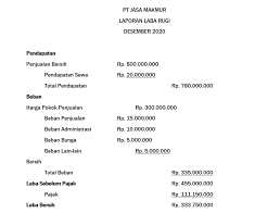 Maybe you would like to learn more about one of these? Laporan Laba Rugi Dan Contoh Penyusunannya