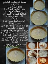 Pate Brisee Cooking Recipes Desserts Food Recipies Food Receipes
