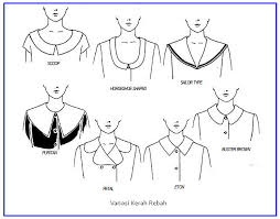 Check spelling or type a new query. Menggambar Bagian Bagian Busana Fesyendesign Com