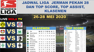 Liga premier inggris liga italia seri a la liga spanyol indonesia liga 1 liga champions. Laskar Sport Jadwal Liga Jerman Malam Ini Pekan 28 Dan Klasemen Bundesliga Facebook